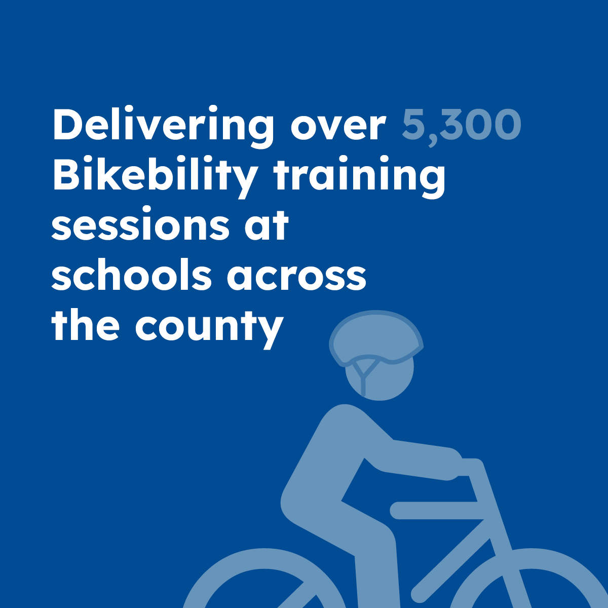 Have delivered over 5,300 Bikebility training sessions at schools across the county